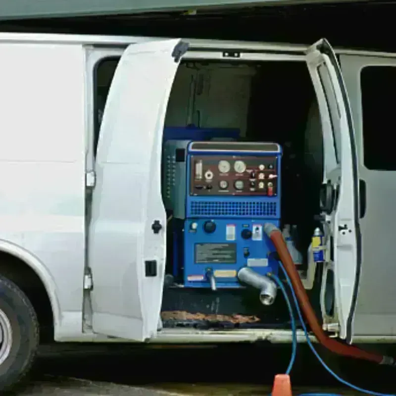 Water Extraction process in Neuse Forest, NC